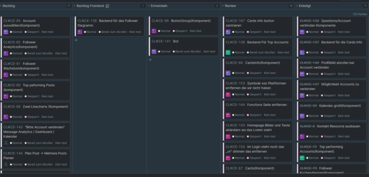 YouTrack Kanban-Board für Clikce