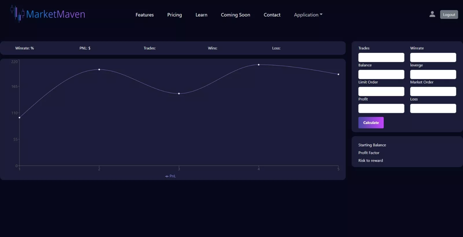 Darstellung des Winrate Calculators